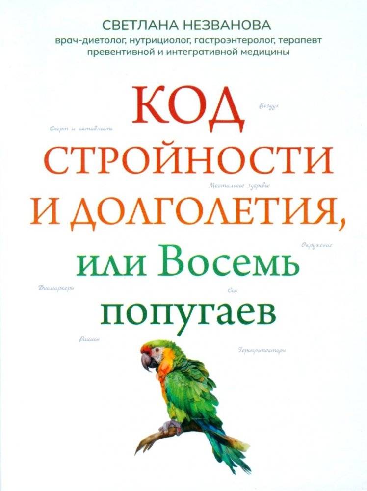 Код стройности и долголетия, или Восемь попугаев | The Code for Slimness and Longevity, or Eight Parrots