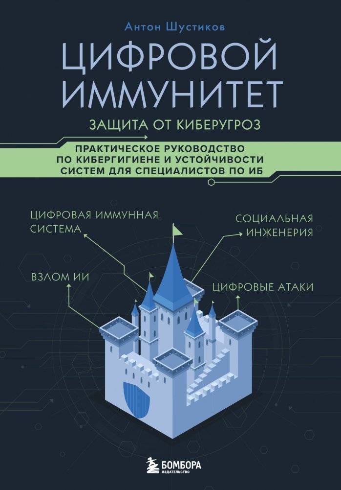 Цифровой иммунитет: защита от киберугроз. Практическое руководство по кибергигиене и устойчивости систем для специалистов по ИБ | Digital Immunity: Cybersecurity Protection