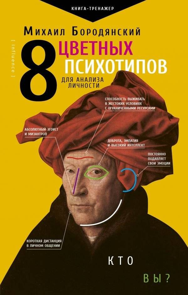 8 цветных психотипов для анализа личности | 8 Color Psychotypes for Personality Analysis