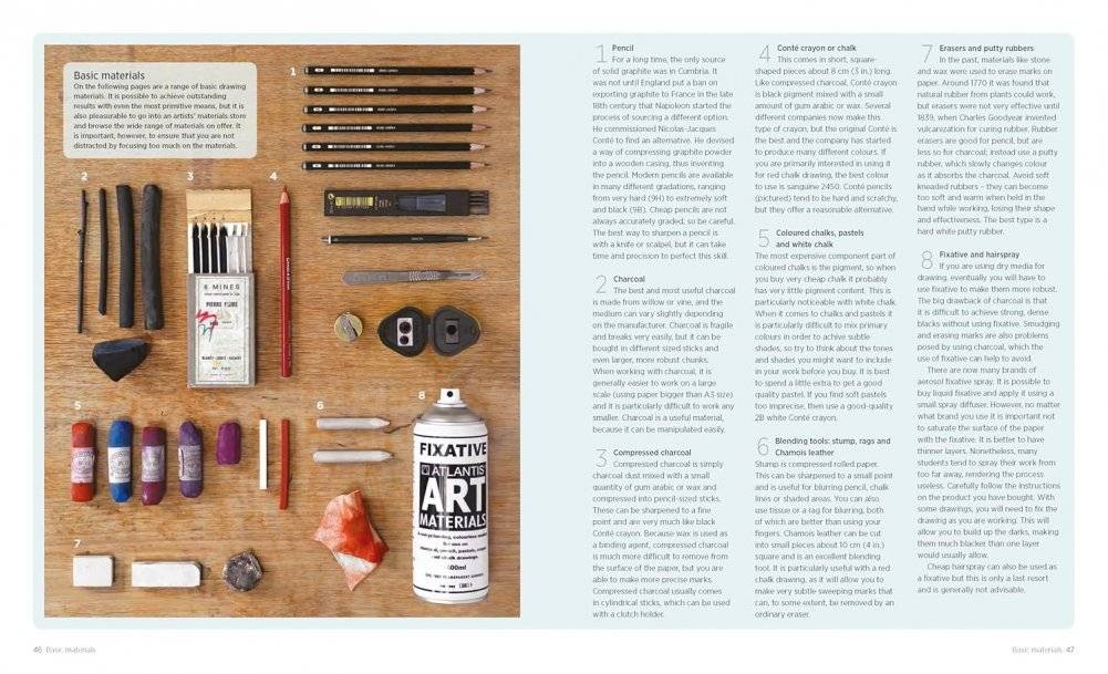 Drawing Masterclass фото книги 4