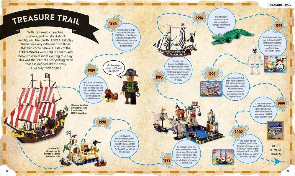 LEGO Timelines фото книги 4