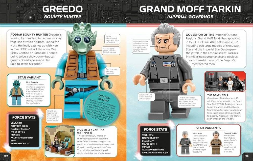 LEGO® Star Wars™ Character Encyclopedia Updated Edition фото книги 5