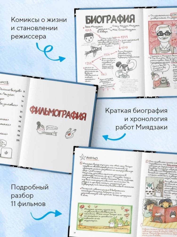 Тоторо и я. Графическая биография Хаяо Миядзаки фото книги 4