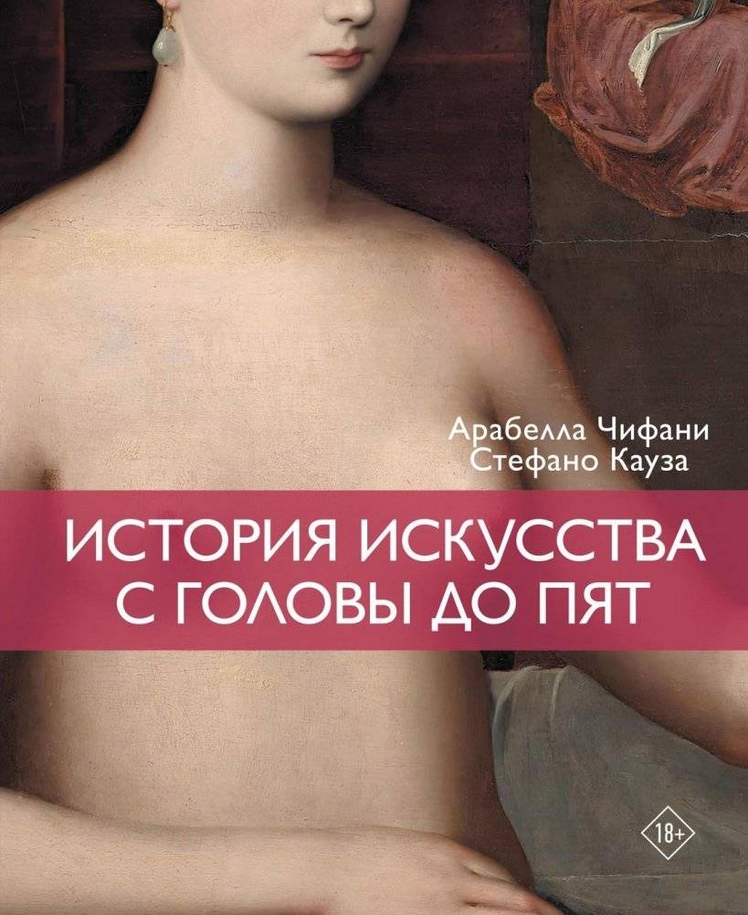 История искусства с головы до пят | A History of Art from Head to Toe