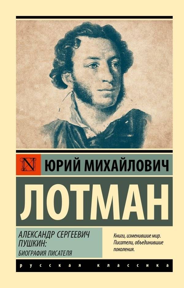 Александр Сергеевич Пушкин: биография писателя | Alexander Pushkin: A Writer's Biography