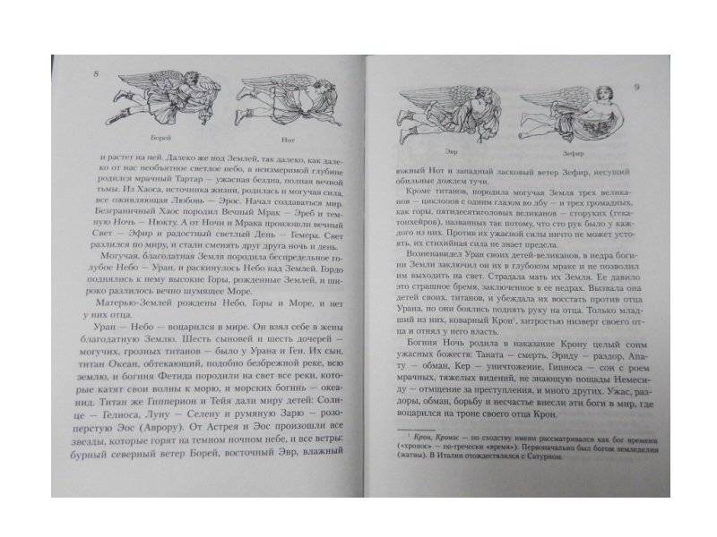 Всё о богах и героях Древней Греции и Древнего Рима | All About the Gods and Heroes of Ancient Greece and Rome
