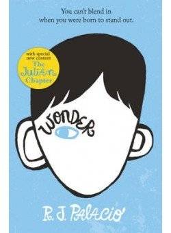 Wonder | Wonder