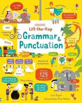 Грамматика и пунктуация | Grammar and Punctuation
