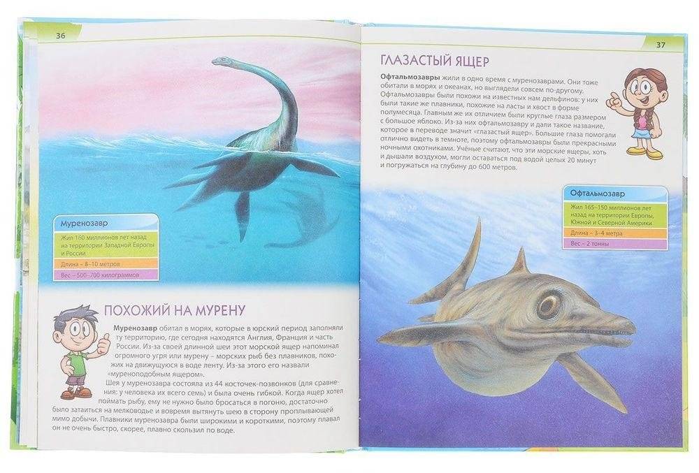 Все о динозаврах для малышей фото книги 2