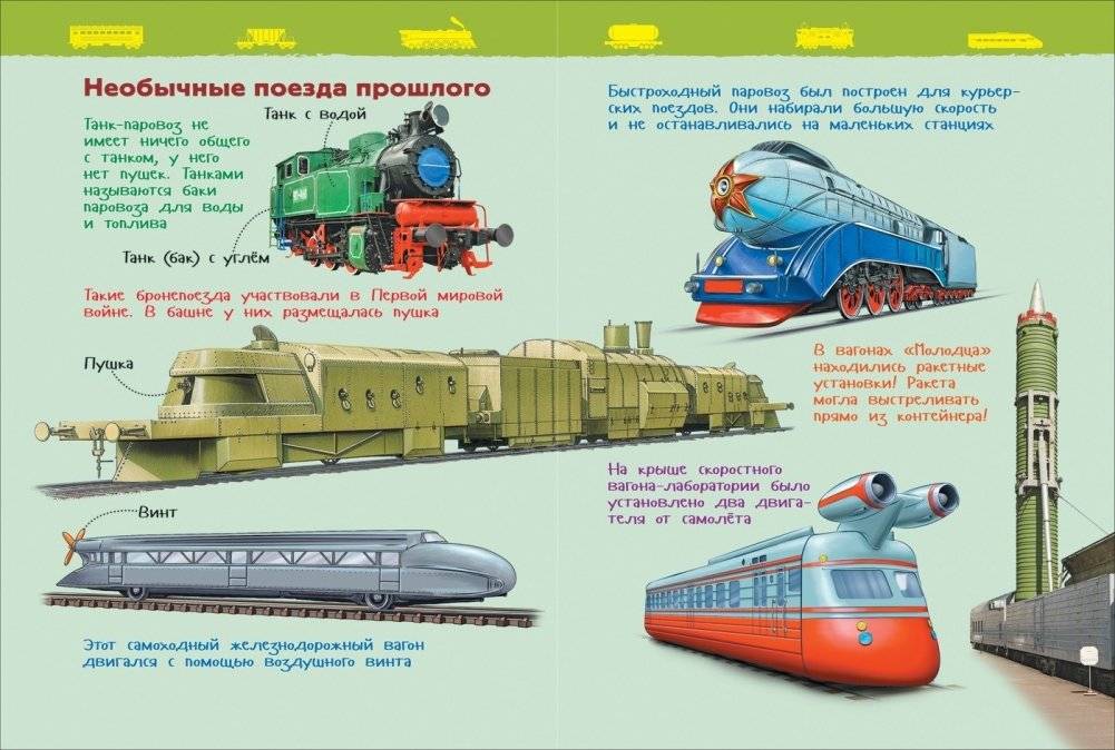 Поезда фото книги 4