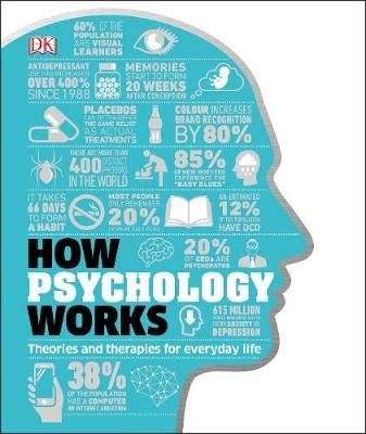 How Psychology Works фото книги