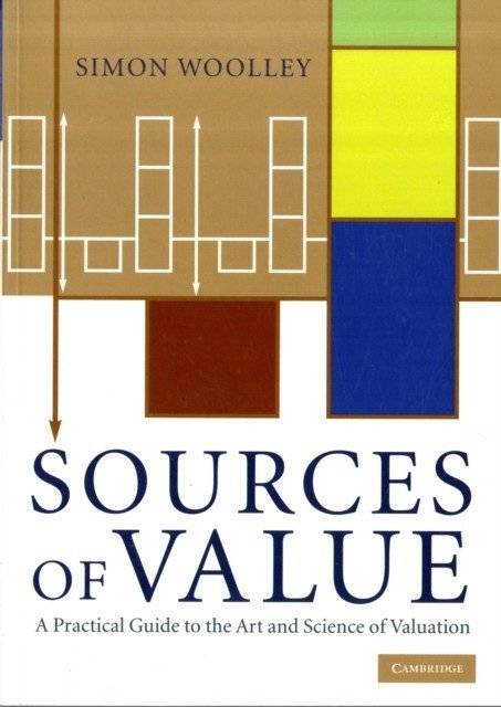 Источники стоимости | Sources of Value