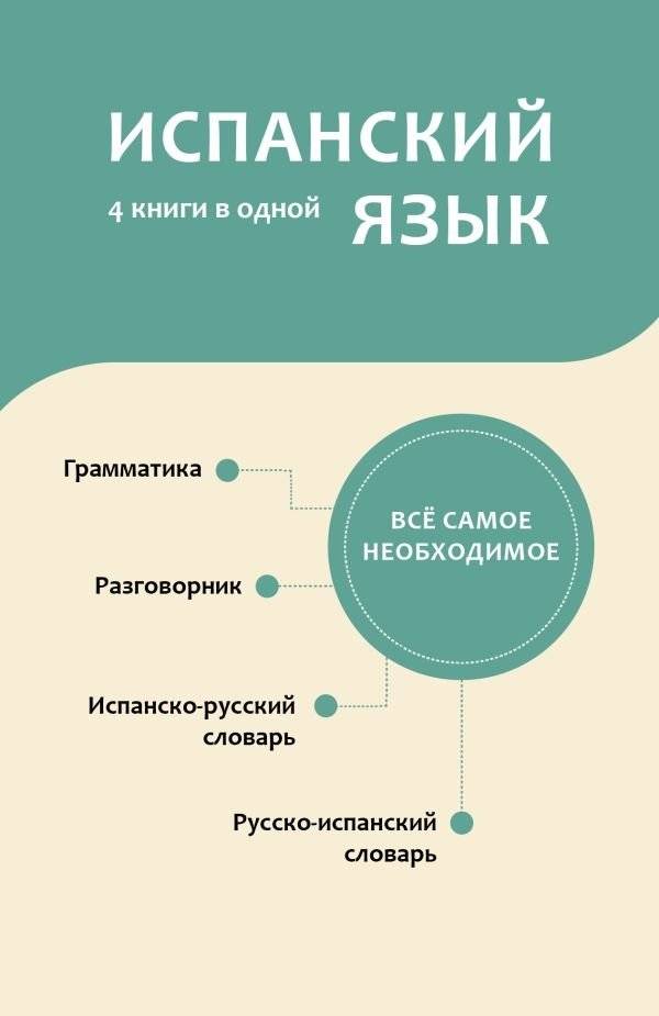Испанский язык. 4 книги в одной: разговорник, испанско-русский словарь, русско-испанский словарь, грамматика | Spanish Language: 4-in-1 Guide (Phrasebook, Spanish-Russian & Russian-Spanish Dictionary, Grammar)
