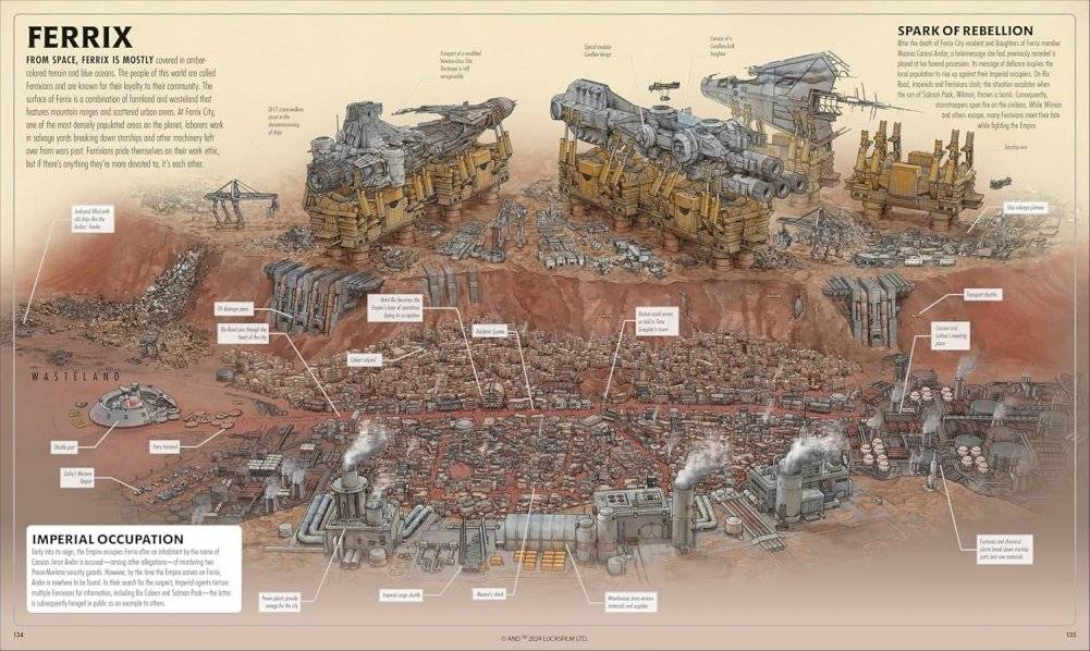 Star Wars Complete Locations New Edition фото книги 4