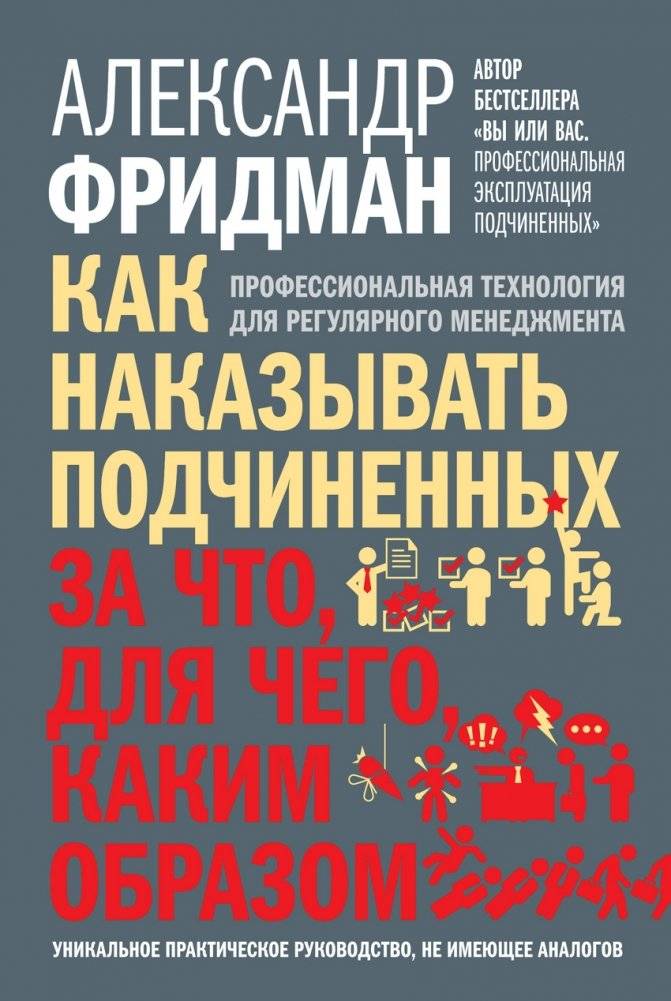 Как наказывать подчиненных: за что, для чего, каким образом | How to Discipline Subordinates: For What, Why, and How