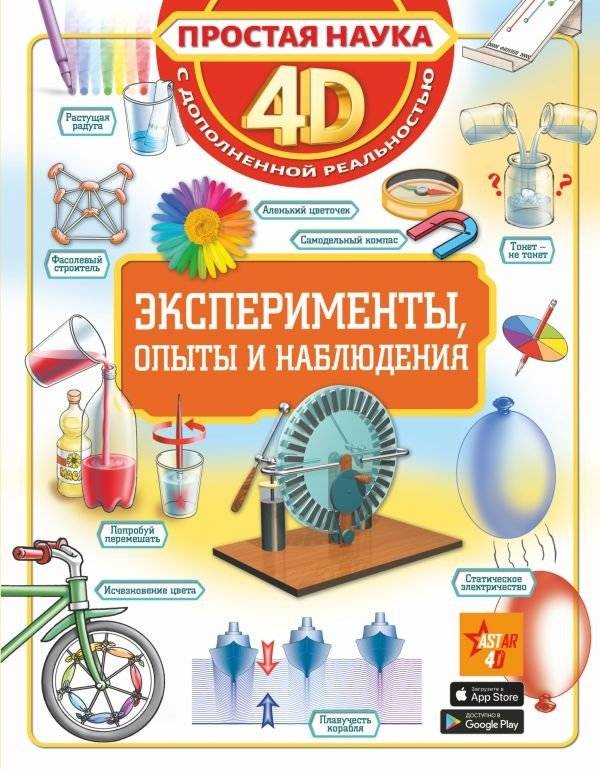 Эксперименты, опыты и наблюдения | Experiments, Experiments, and Observations