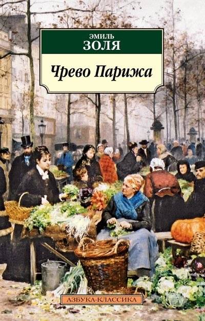 Чрево Парижа | The Belly of Paris