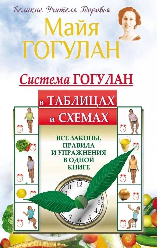 Система Гогулан в таблицах и схемах. Все законы, правила и упражнения в одной книге | Gogulan System in Tables and Diagrams: All Laws, Rules, and Exercises in One Book