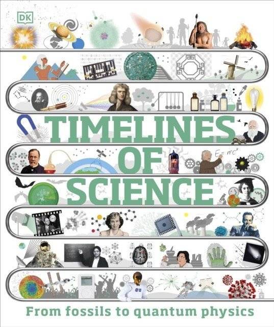Хронология науки | Timelines of Science