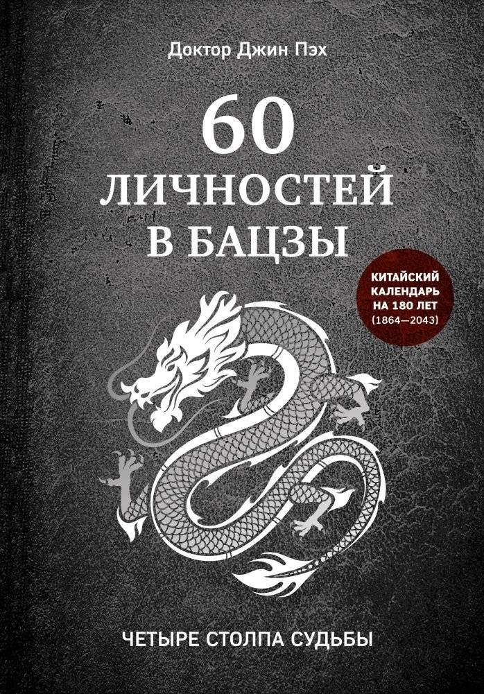 60 личностей в бацзы | 60 Personalities in Bazi