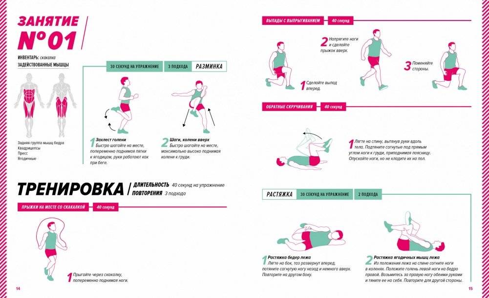 Кардиотренинг. 7 минут в день фото книги 3
