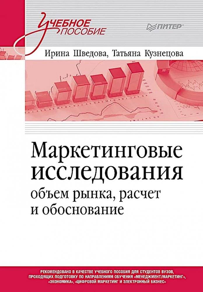 Маркетинговые исследования: объем рынка, расчет и обоснование. Учебное пособие | Marketing Research: Market Size, Calculation and Justification. Study Guide