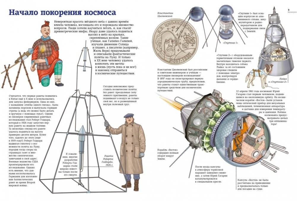 Человек и космос. Атлас покорения Вселенной фото книги 3