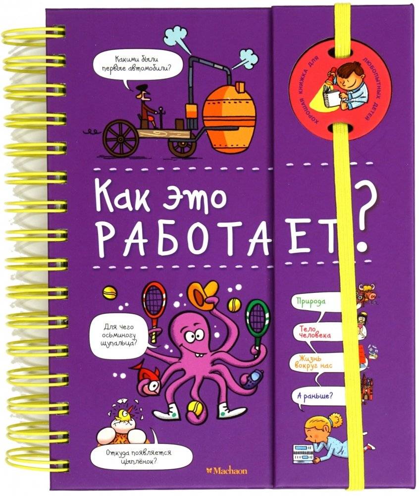 Как это работает? | How Does It Work?
