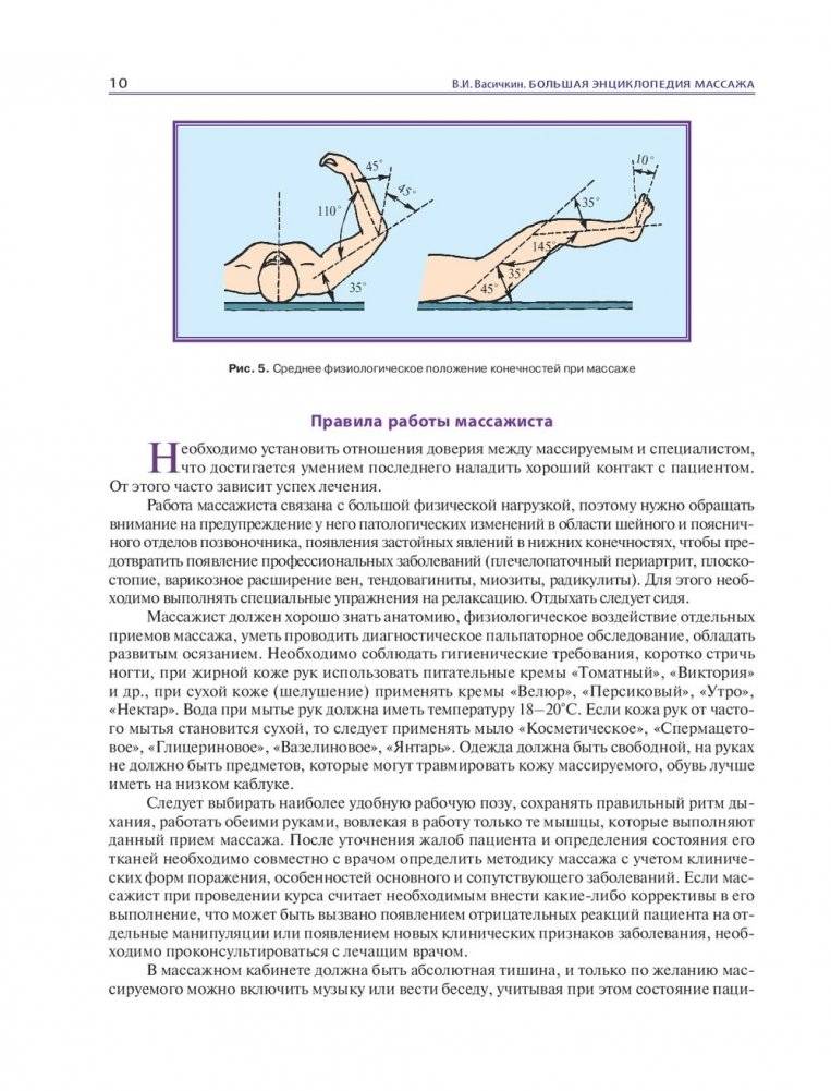 Массаж. Большая иллюстрированная энциклопедия фото книги 3