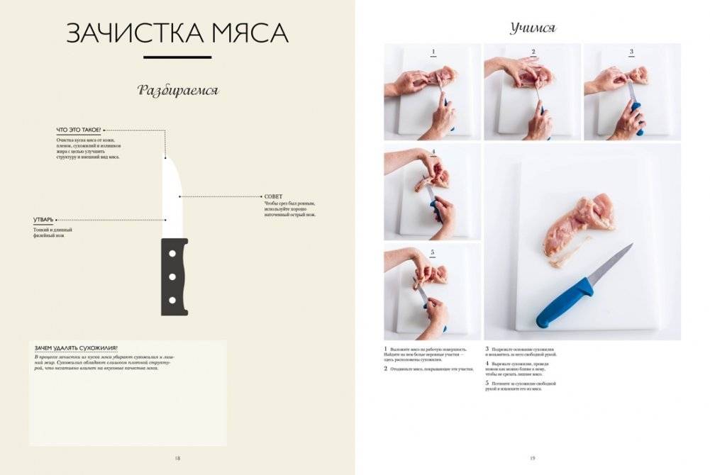 Большая книга мясных деликатесов фото книги 5