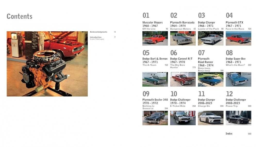 Complete Book of Dodge and Plymouth Muscle Cars фото книги 2