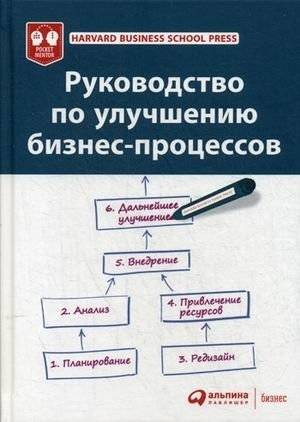 Руководство по улучшению бизнес-процессов | Business Process Improvement Guide