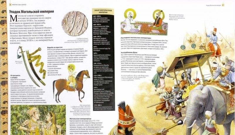 Империи Азии и Африки фото книги 2