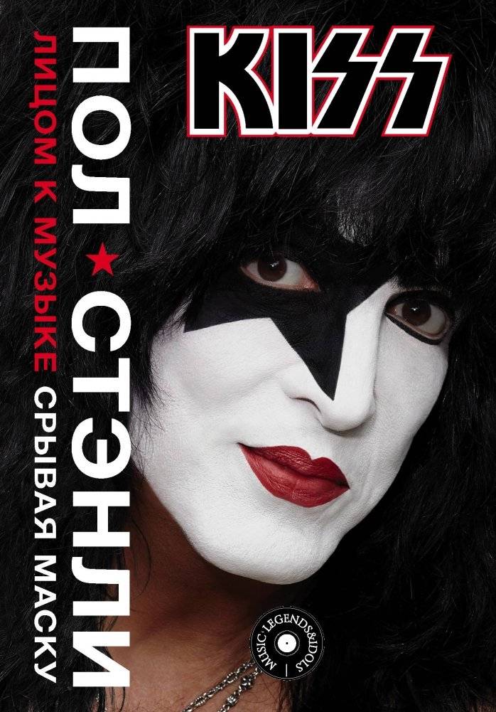 Kiss. Лицом к музыке: срывая маску | Kiss. Face to the Music: Taking off the Mask