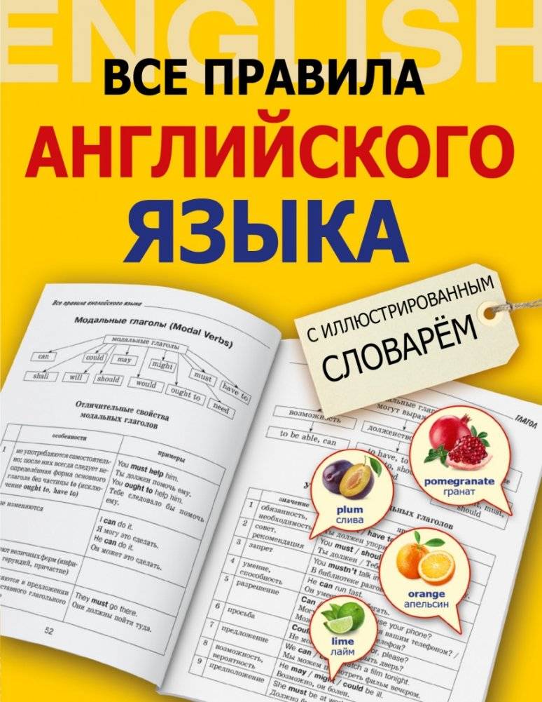 Все правила английского языка с иллюстрированным словарем | All English Language Rules with an Illustrated Dictionary