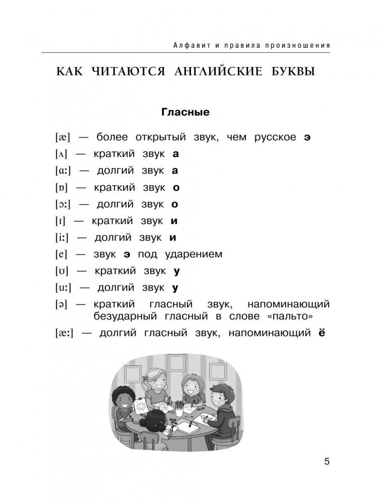Все правила английского языка. Справочник к учебникам 2-4 классов фото книги 4