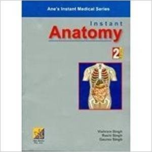 Instant Anatomy | Instant Anatomy