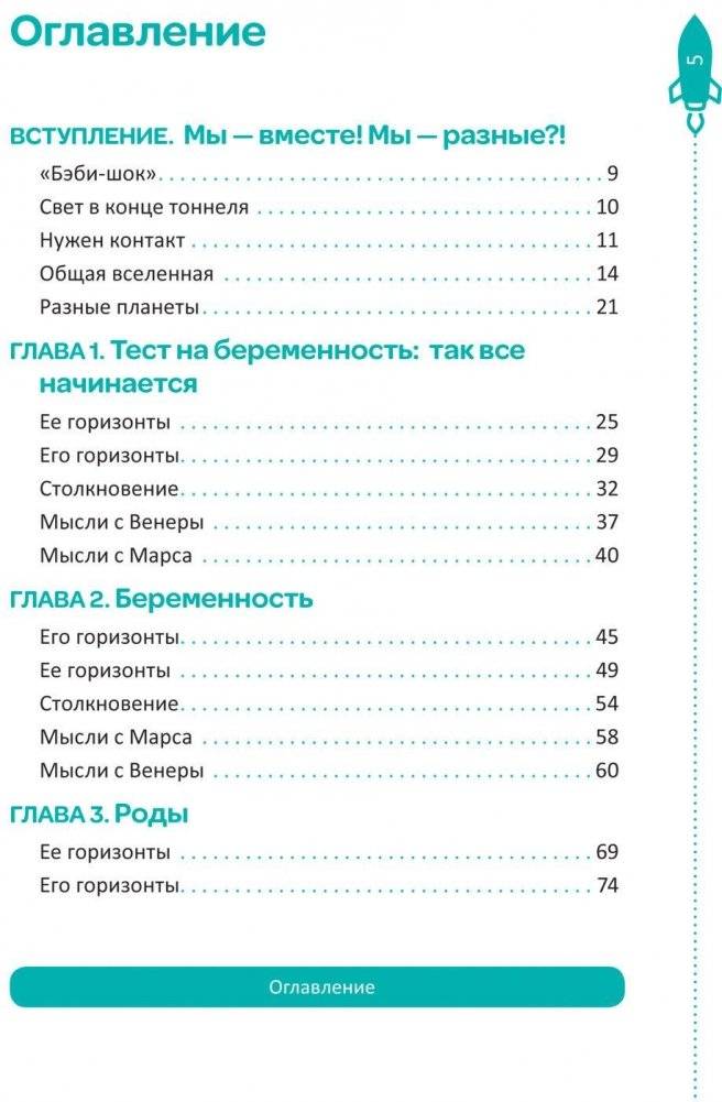 Папы с Марса, мамы с Венеры фото книги 2
