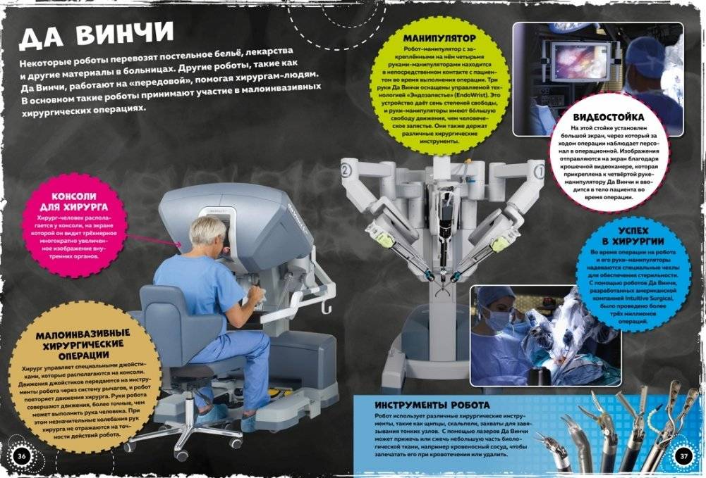 Роботы и суперавтомобили фото книги 5