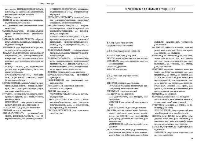 Словарь-тезаурус синонимов русского языка фото книги 5