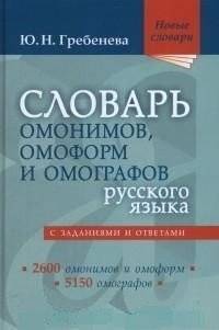 Словарь омонимов, омоформ и омографов русского языка | Dictionary of Russian homonyms, homographs, and homophones