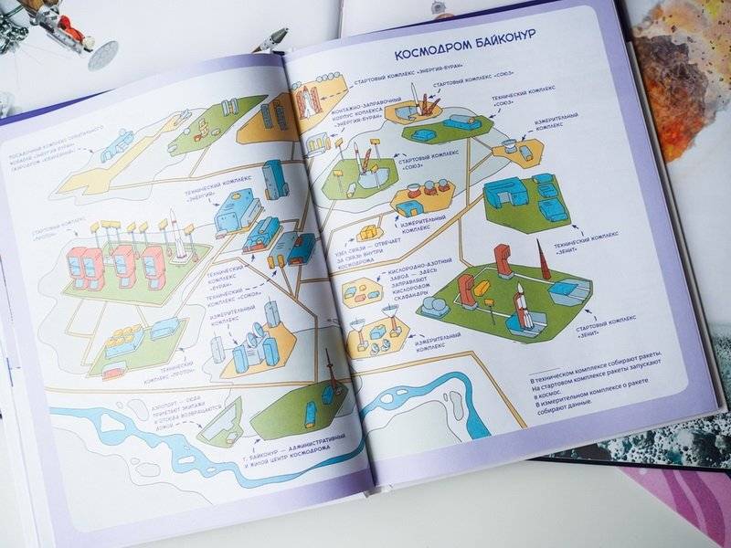 Полёты в космос. Детская энциклопедия фото книги 4