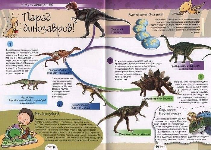 Динозавры. Нескучная энциклопедия фото книги 3