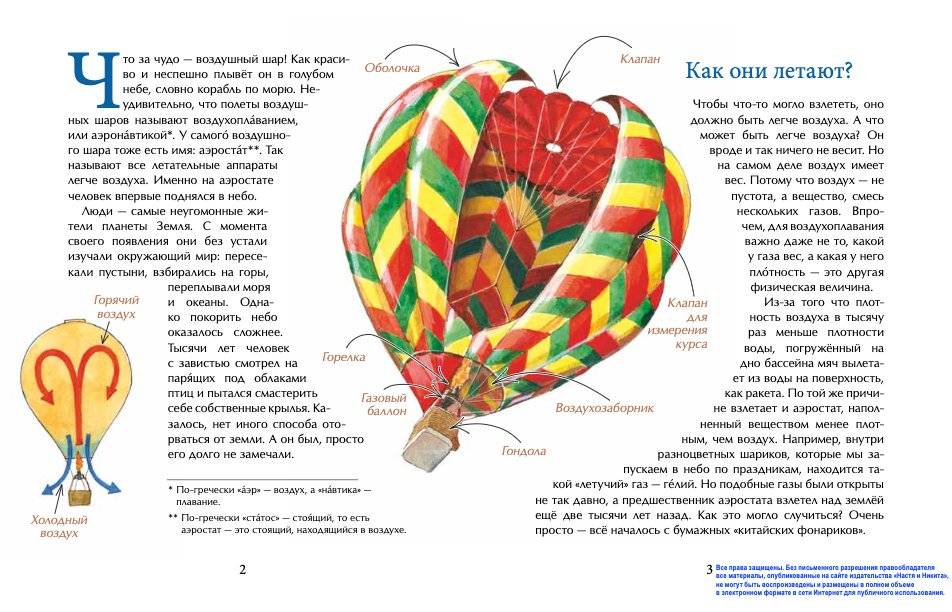 Вплавь по воздуху фото книги 3