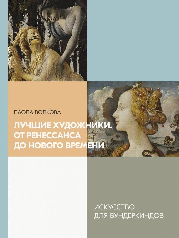 Лучшие художники: От Ренессанса до Нового времени - Обзор великих мастеров | The Best Artists: From the Renaissance to Modern Times - A Guide to the Great Masters