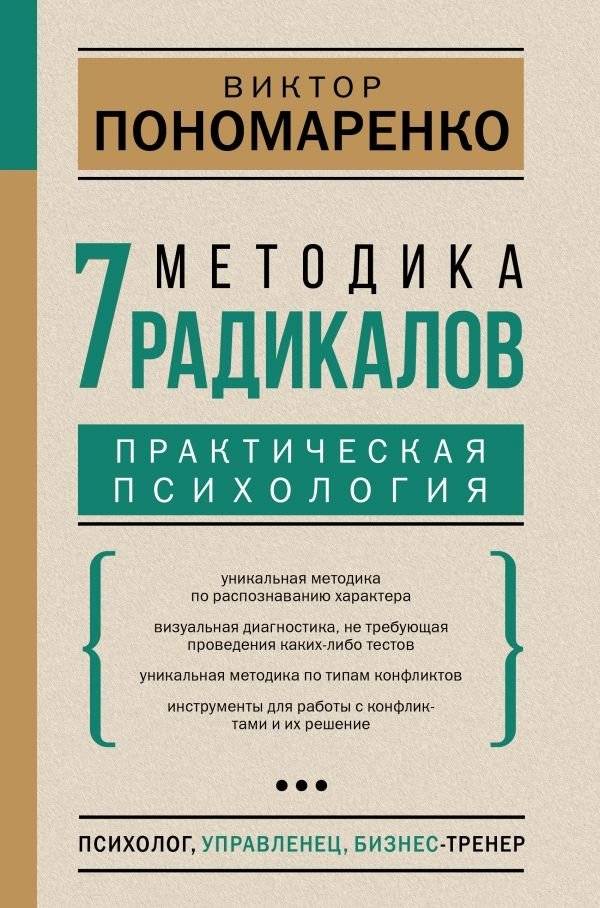 Методика 7 радикалов. Практическая психология | Methodology of 7 radicals. Practical psychology