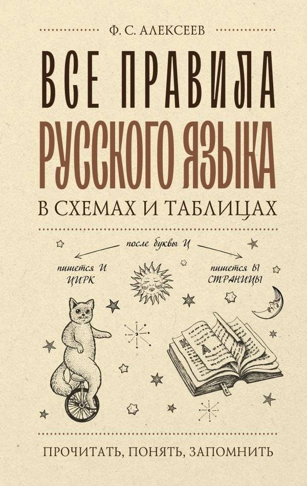 Все правила русского языка в схемах и таблицах | All Rules of the Russian Language in Schemes and Tables