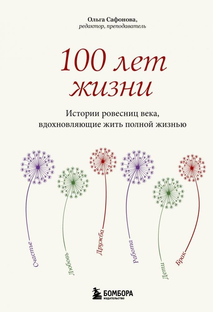 100 лет жизни. Истории ровесниц века, вдохновляющие жить полной жизнью | 100 Years of Life: Stories of Centenarians Inspiring a Full Life