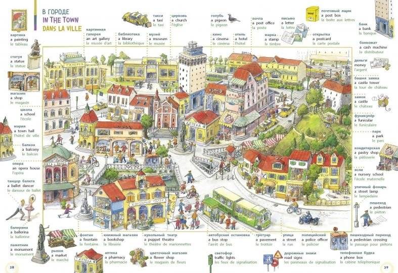 Словарь в картинках. Добро пожаловать в Кукуево! фото книги 3
