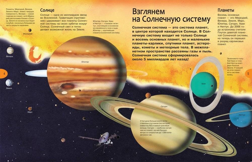 Большая энциклопедия знаний фото книги 2